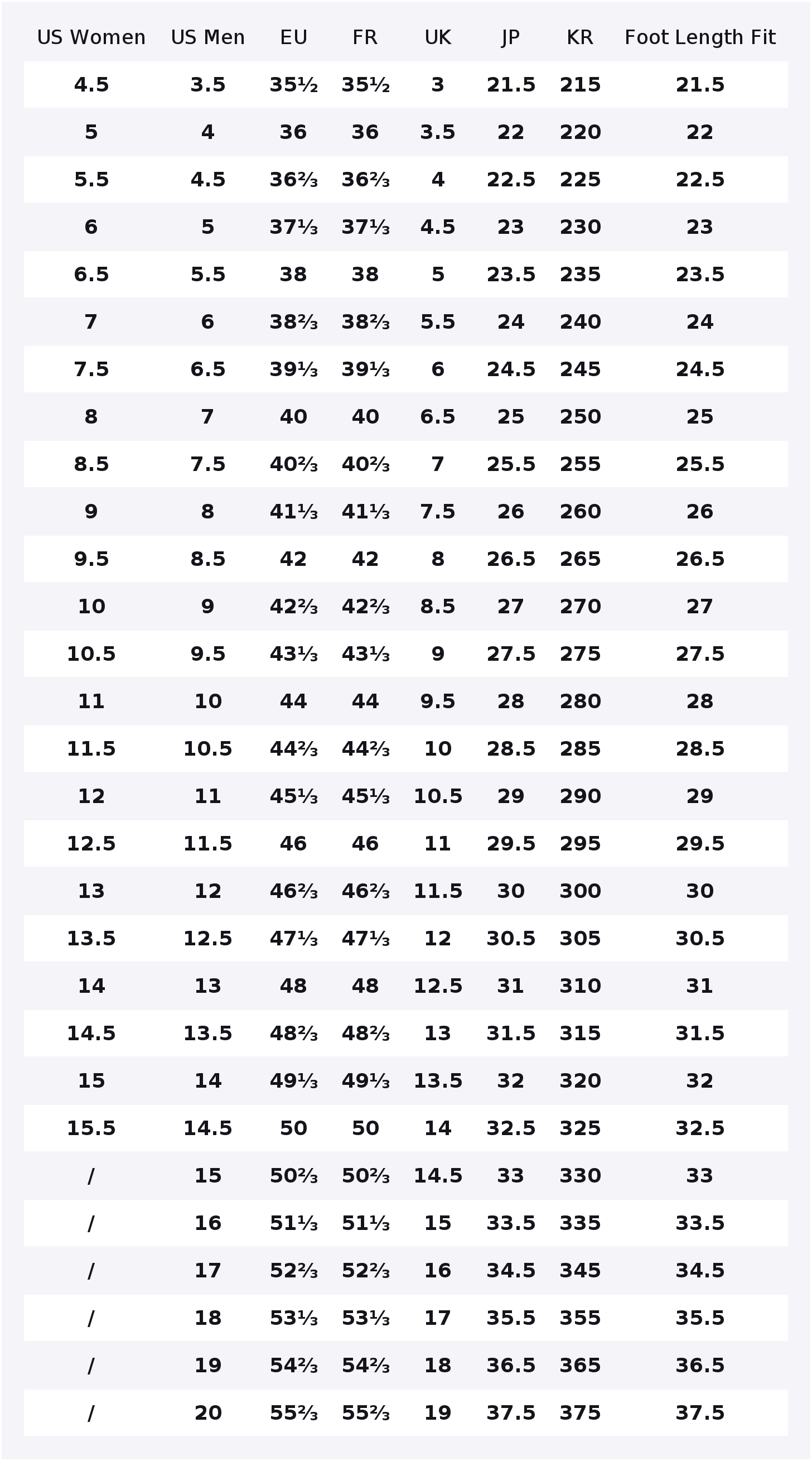 아디다스 오리지널스 슈퍼스타 2 클래식 로우탑 스케이트 - Adidas Shoes Superstar 리뷰 및 가격